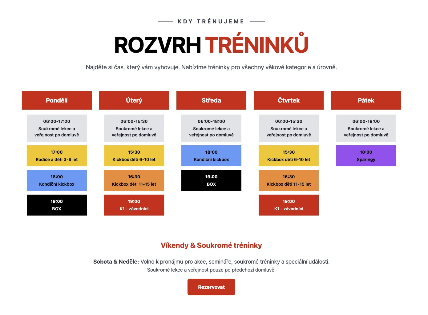 Iron Fighters rozvrh po redesignu